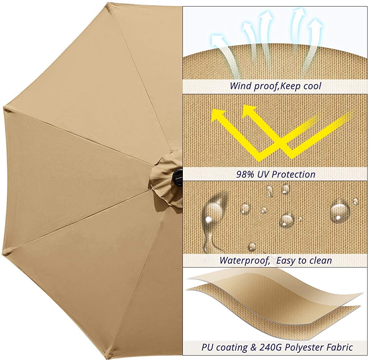 patio umbrella waterproof and 98%UV protection#color_tan