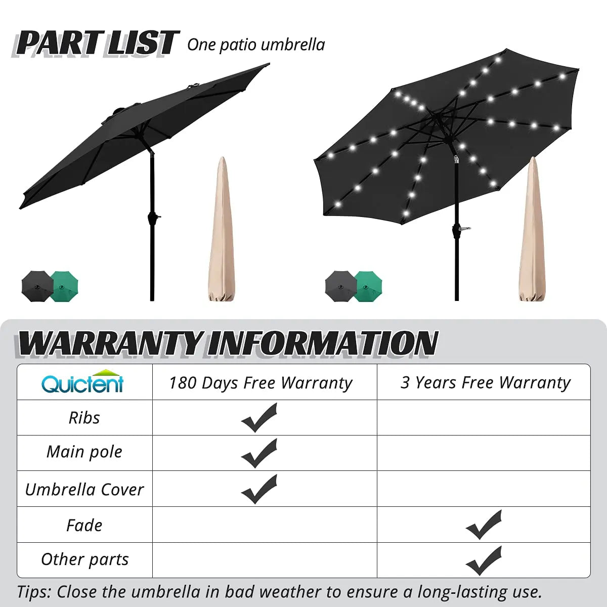 grey 9 foot patio umbrella part list#color_grey