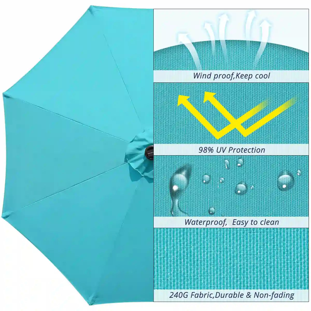 Turquoise 9 foot patio umbrella fabric#color_turquoise