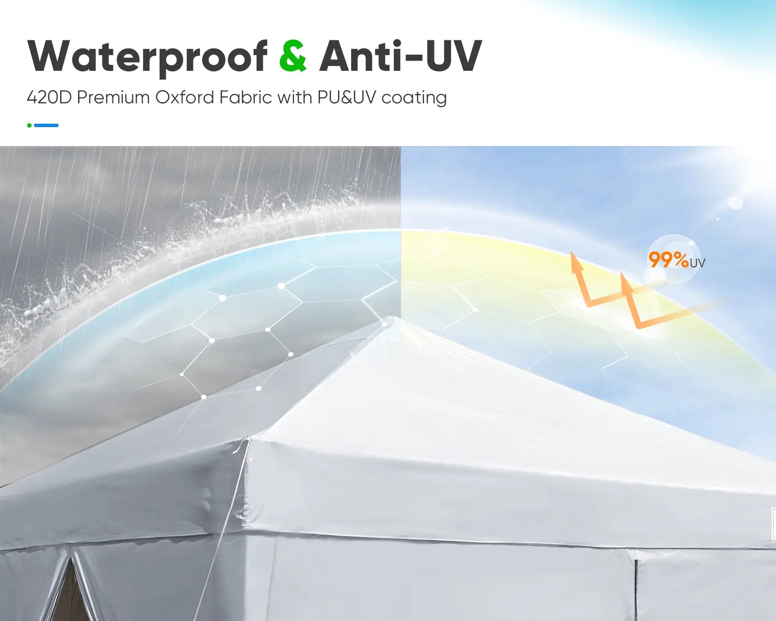 white 8x8 canopy tent fabric#color_white
